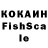 Кетамин ketamine TheSerbianWolf SRB